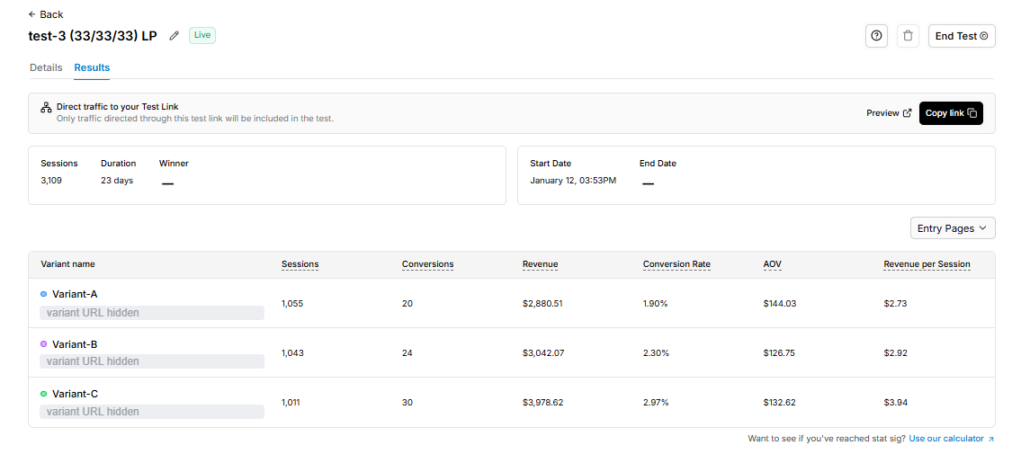 Split-test dashboard — Supplement