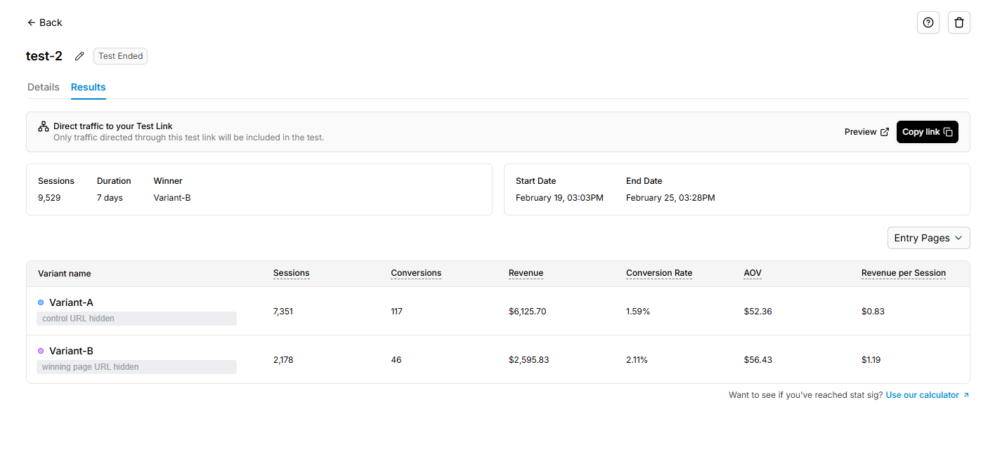 A/B test dashboard